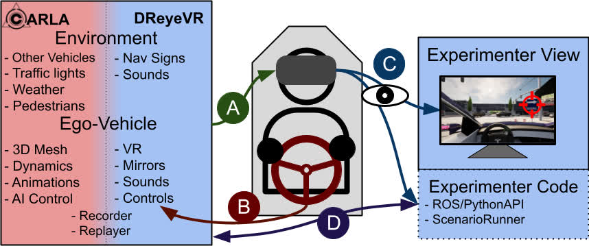 UsageSchematic